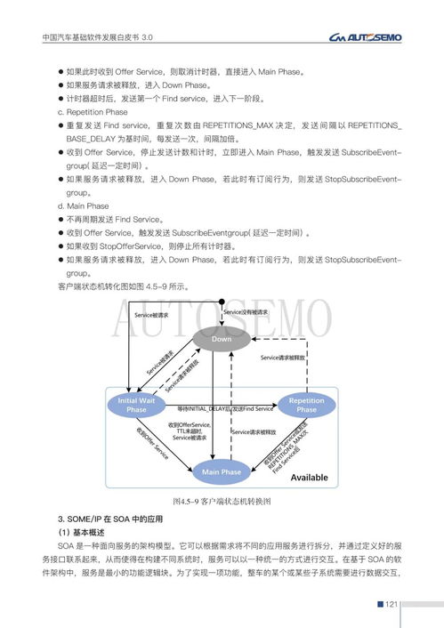 中國汽車基礎軟件發展白皮書3.0發布，助力汽車產業智能化轉型