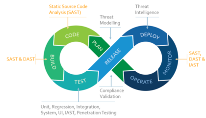 基礎(chǔ)軟件開發(fā)的基石與未來(lái)展望