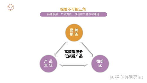 小公司產(chǎn)品為何成為保險(xiǎn)經(jīng)紀(jì)人主流推薦？——解析經(jīng)紀(jì)業(yè)務(wù)的邏輯與市場現(xiàn)狀