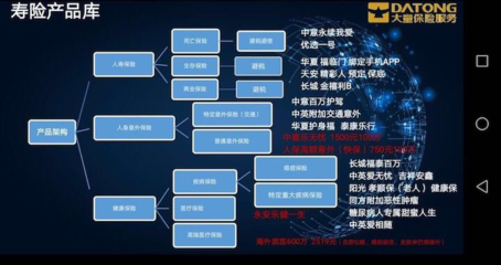 戰略合作啟新篇 我所攜手大童保險經紀四川高端事業部共拓未來